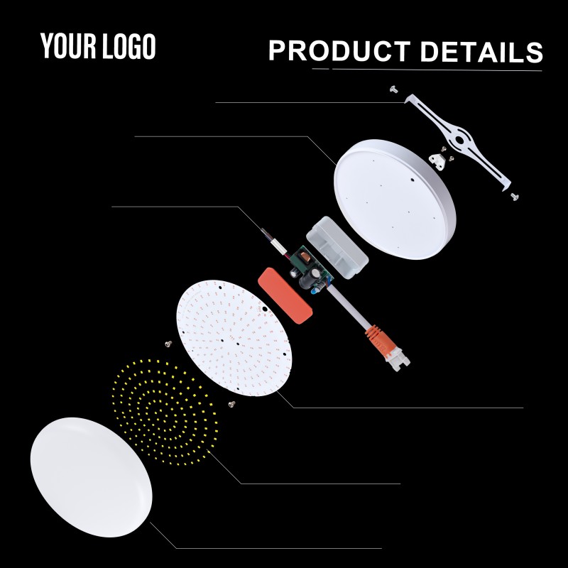 36 W Surface LED raamita paneelvalgusti, alumiinium + arvuti, raud + PP, täisvalgus